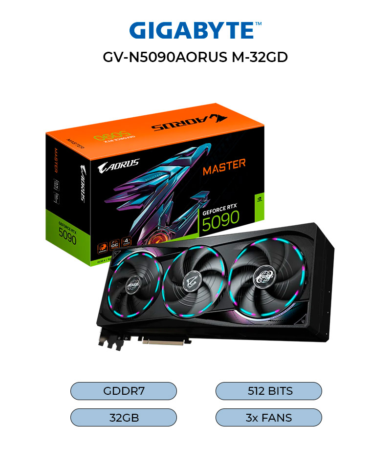 GV-N5090AORUS M-32GD
