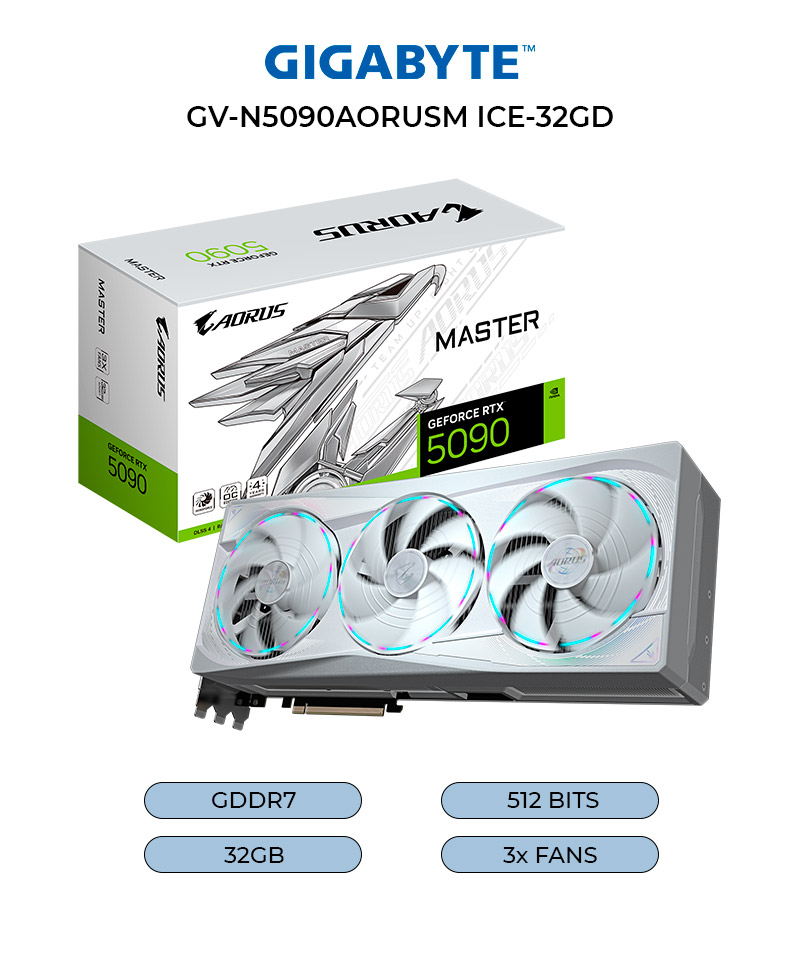 GV-N5090AORUSM ICE-32GD