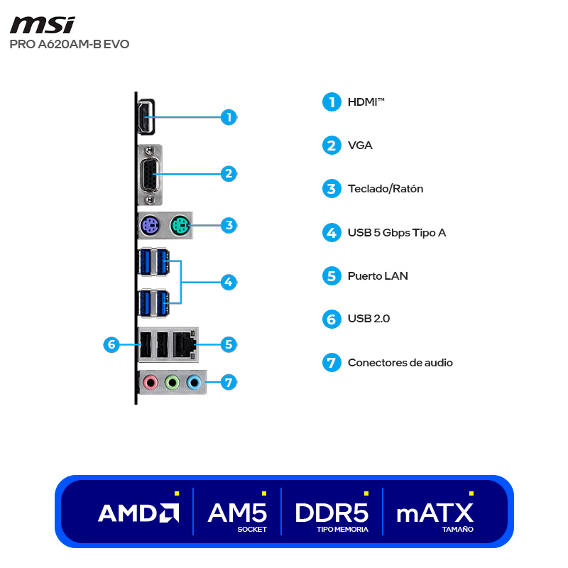 2880-motherboard-msi-pro-a620am-b-evo-(-pro-a620am-b-evo-)--4